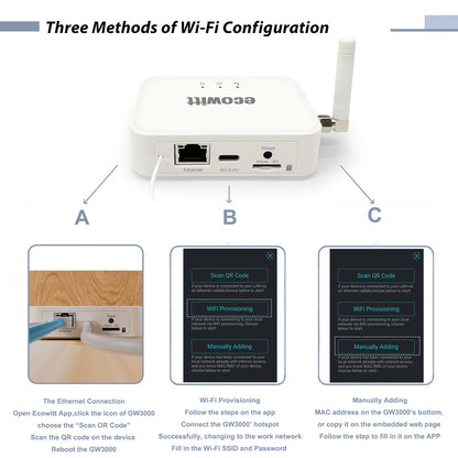 Ecowitt GW3000 Wetterstation Gateway - WLAN/LAN mit Innensensoren