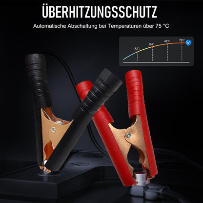 THIKPO EVAP Nebelmaschine 12V Kfz Lecksuchgerät Rauchmaschine TK123