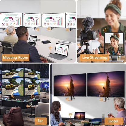 2025 HDMI Wireless TX/RX 4K - Set bis 6 Empfänger, 50m