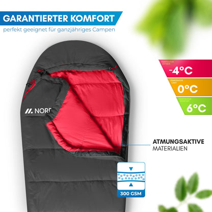 NORDMUT® Mumienschlafsack Ultraleicht 3-Jahreszeiten – 250 GSM