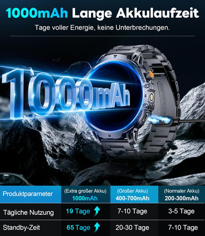 LIGE Smartwatch Herren EF13 mit 1,85 Zoll HD-Display und 2 Armbändern