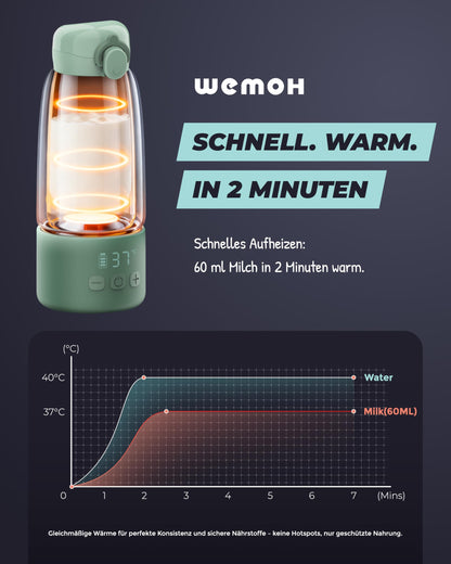 Wemoh Tragbarer Flaschenwärmer Baby mit Selbstreinigung, 450 ml
