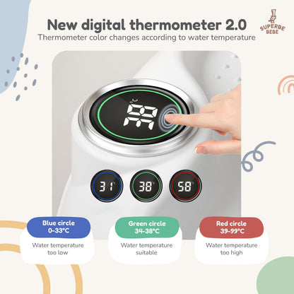 SUPERBE BEBE Babybadewanne faltbar mit Badewannensitz und Thermometer