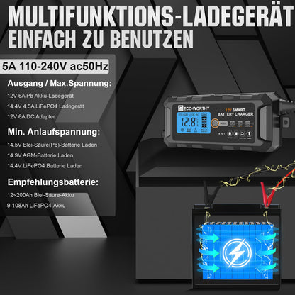 ECO-WORTHY Batterieladegerät 12V 5A EPA1205L für Blei-Säure & LiFePO4