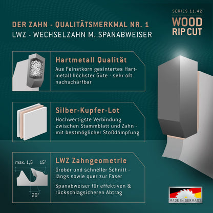 Bayerwald HM Kreissägeblatt Brennholz - Ø 700 mm Wechselzahn