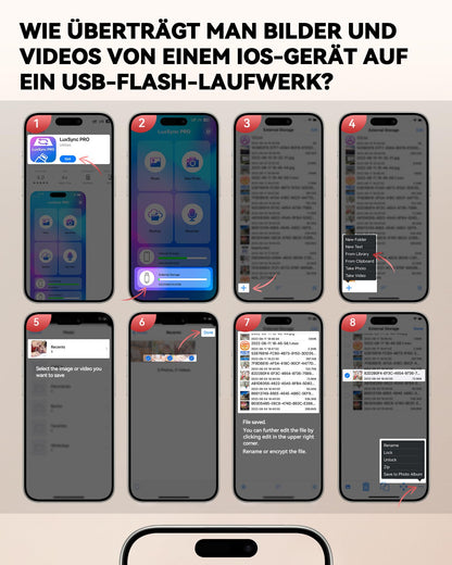 BLANBOK+ MFi 3-in-1 USB C Stick 512GB für iPhone 15