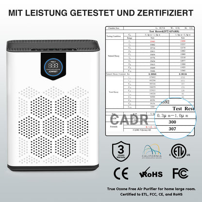 PureAir Luftreiniger HEPA 14 - Allergiker, CADR 300 m³/h