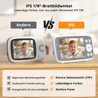 BOIFUN Babyphone mit Kamera VB616, 4 Zoll 720P Monitor, Nachtsicht