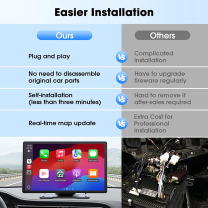 LAMTTO Wireless CarPlay Display 9 Zoll Touchscreen für Android Auto