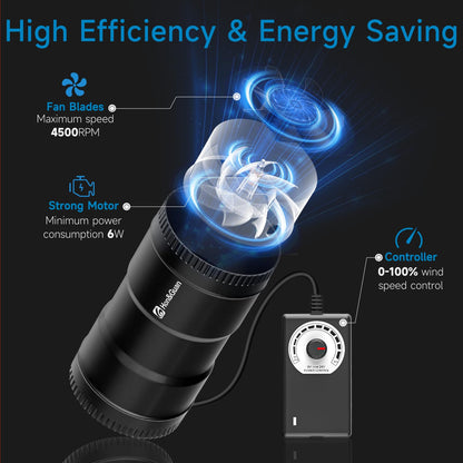 Hon&Guan 100mm Lüftungsset Inline Rohrventilator Komplettset