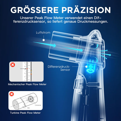 MediConnect Peak Flow Meter 2.0 Lungenmonitor - Bluetooth