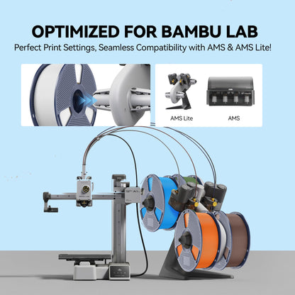 SUNLU PLA Nachfüllfilament 1,75 mm, 4 x 1 kg, 4 Farben