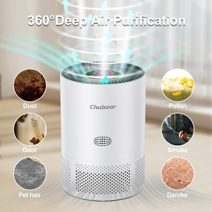 Chuboor Luftreiniger Allergiker – HEPA Filter CADR 185m³/h