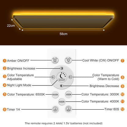 slochi LED Deckenleuchte flach, dimmbar, 3000K-6500K, Fernbedienung