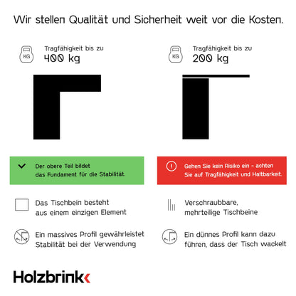 HOLZBRINK HLT-01-D-FF-7016 Tischbein – Anthrazitgrau 80x72 cm