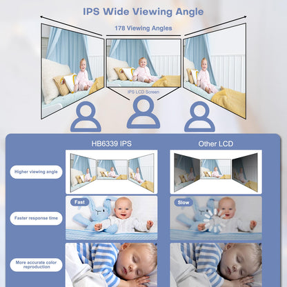 HelloBaby Babyphone mit Kamera 3.2'' IPS – Kein WiFi