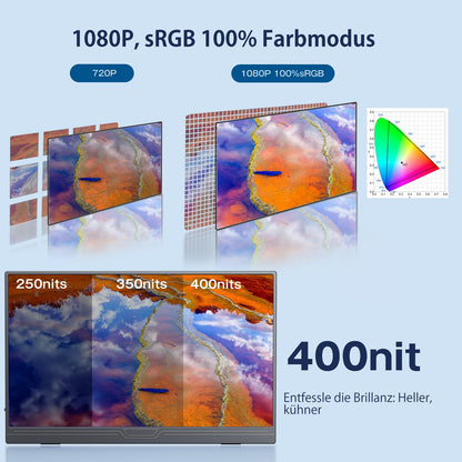 CUIUIC 15.6" Tragbarer Monitor - FHD IPS USB-C/HDMI