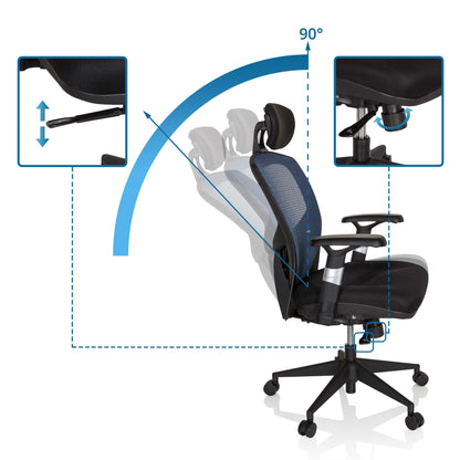 hjh OFFICE Venus Base Profi Bürostuhl Stoff/Netz Blau 657110