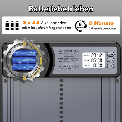 MASTERFUN Automatische Hühnerklappe Aluminium mit Timer und Display