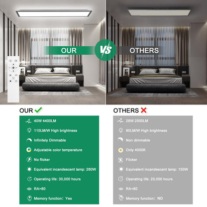 Oraymin LED Panel 120x30 Deckenleuchte Schwarz Dimmbar