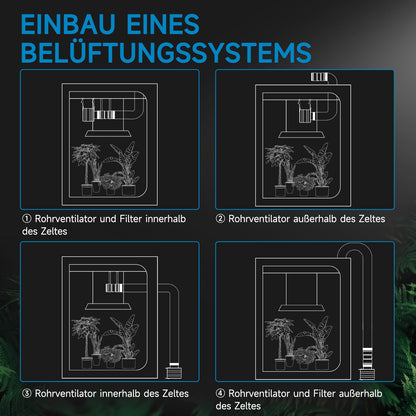 Hon&Guan Growzelt Komplettset HG1000 LED Grow Lampe 60x60x160cm