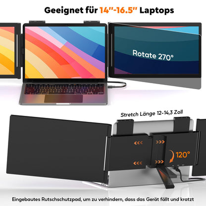 MAGICRAVEN Laptop Bildschirm Erweiterung Triple 14" FHD - USB C
