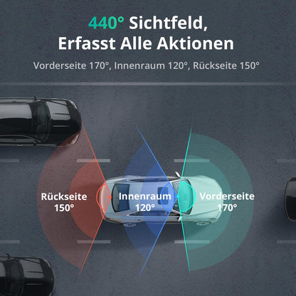 BOTSLAB 4K 3-Kanal Dashcam – GPS, WiFi, 128GB SD-Karte