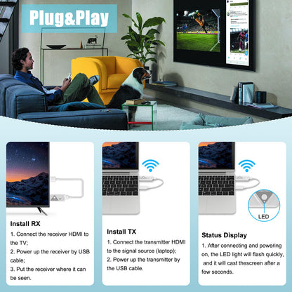 HDMI Wireless Extender Sender Empfänger – 2.4G/5G Dualband