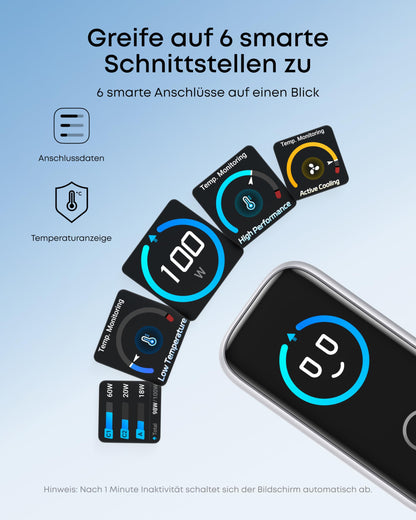 Anker 100W USB-C Ladegerät, 3-Port GaN Wandladegerät mit Smart Display