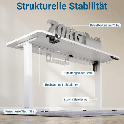 VFU Elektrischer Steh-Sitz Schreibtisch 140x60 USB-C Weiss Pro