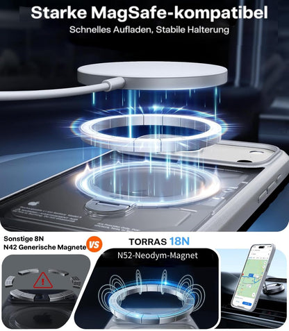 TORRAS Ostand Q3 Spin Handyhülle für iPhone 17 Pro Max, Silbergrau