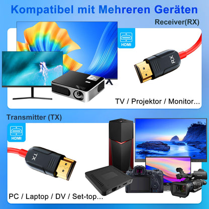 HDMI Funkübertragung 4K 5.8G Streaming Set - Rot
