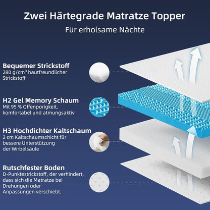 MENDALE Gelschaum Matratzentopper 90x200cm H2/H3 6cm