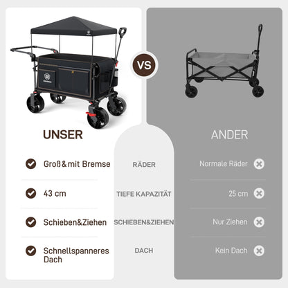 EVER ADVANCED XXL Bollerwagen faltbar - mit Dach & Bremse