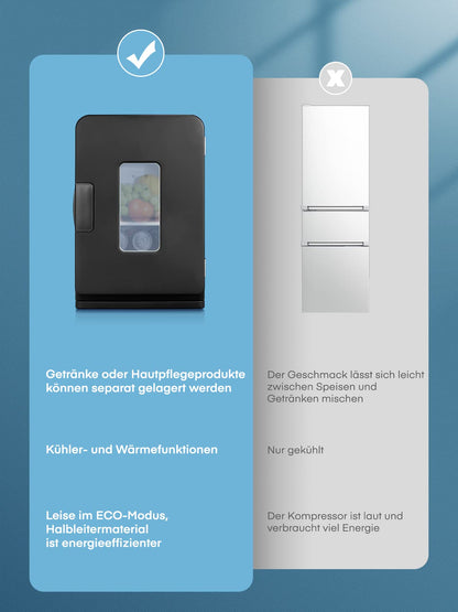 NORTHCLAN Mini Kühlschrank 15L – Kühl/Heiz, Tragbar, Schwarz