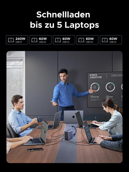 UGREEN Nexode 500W USB C Ladestation 6-Port GaN Netzteil
