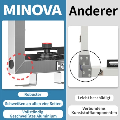 MINOVA 7 PROFI Styroporschneider 260W 1300mm Komplettset