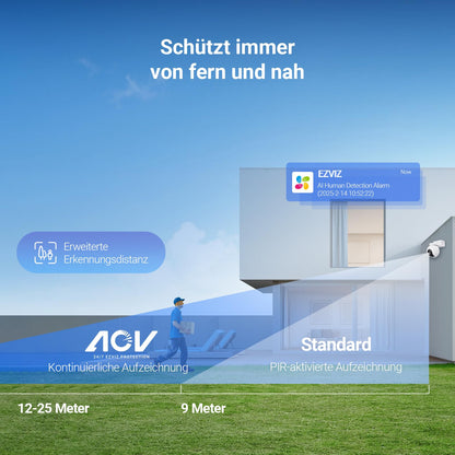 EZVIZ CB8 Pro 4K Kit Solar-Überwachungskamera für aussen