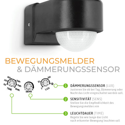 SSC-LUXon NORSU Aussenleuchte – LED Bewegungsmelder Lichtsensor 40W