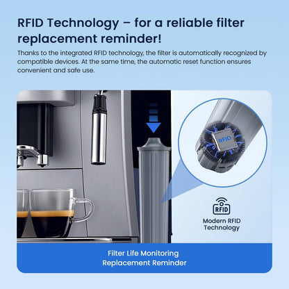 GLACIER FRESH Wasserfilter für Jura Kaffeevollautomat E8, E6, 6 Stück
