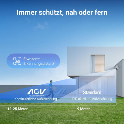 EZVIZ CB8 Lite Überwachungskamera Aussen Akku 4MP mit Solarpanel