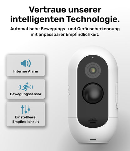 PetTec Cam Free Outdoor Hundekamera - wetterfeste WLAN-Kamera mit Akku