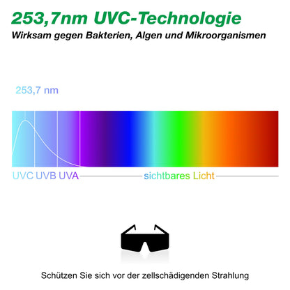 WAGNER GREEN UVC Teichklärer 11 Watt für klares Teichwasser