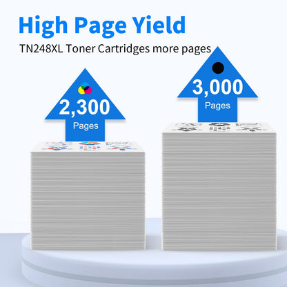 MYCARTRIDGE TN248XL Toner kompatibel für Brother - 4er-Pack
