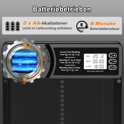 MASTERFUN Automatische Hühnerklappe aus Aluminium mit Timer