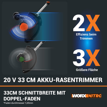 WORX Nitro WG173E.9 Akku Rasentrimmer 20V - ohne Akku/Lader