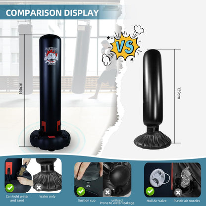 ZERRO Aufblasbarer Standboxsack 166cm – Kinder & Erwachsene