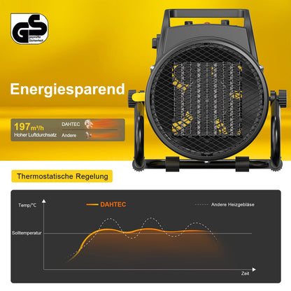 DAHTEC Keramik Heizlüfter 2000W – Elektroheizer mit Thermostat