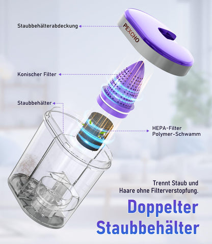 PEXCHO PM600 Milbensauger – Matratzensauger mit UV-Licht