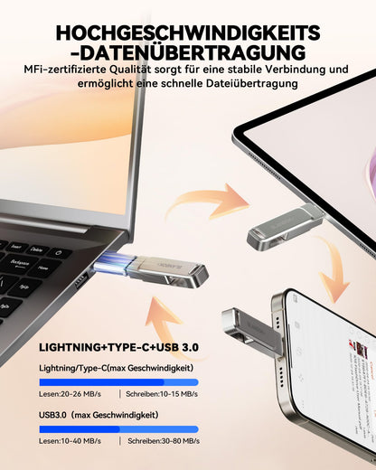 BLANBOK+ MFi 3-in-1 USB C Stick 512GB für iPhone 15